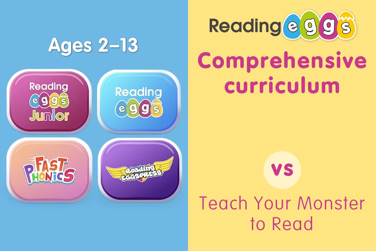 Reading Eggs vs Teach Your Monster to Read  – Reading Eggs provides a more comprehensive curriculum